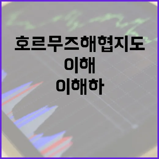 호르무즈 해협 지도를 이해하는 방법 - 요약