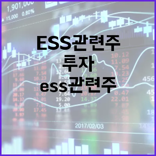 ESS 관련주에 투자하는 방법 - 요약