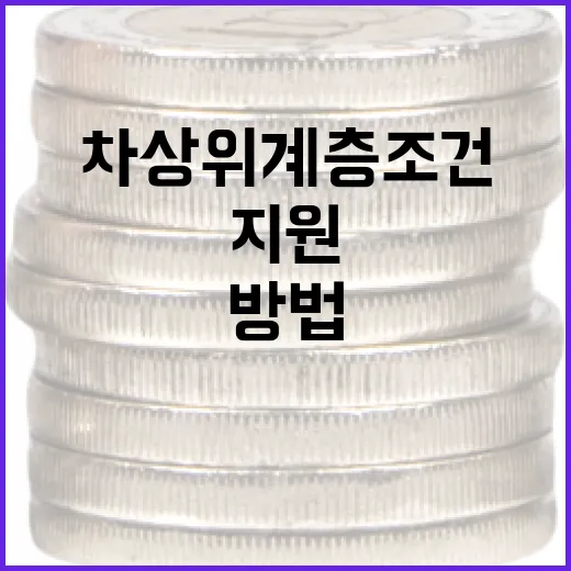 차상위계층 조건을 이해하고 지원받는 방법 - 요약