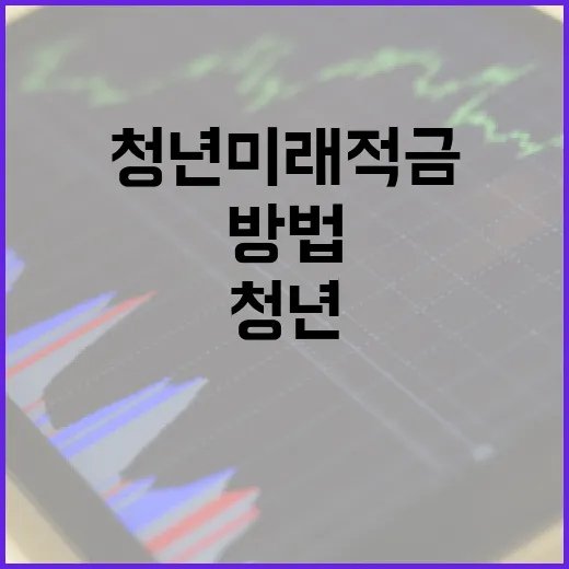 청년미래적금을 활용하는 방법 - 요약