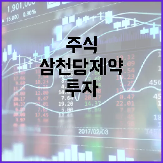 삼천당제약 주식에 투자하는 방법: 알아야 할 사항들 - 요약