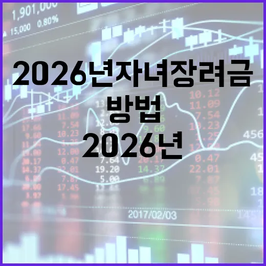 2026년 자녀장려금을 최대한 활용하는 방법 - 요약