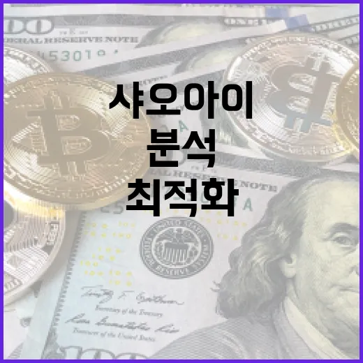 샤오아이를 활용하여 금융 분석을 최적화하는 방법 - 요약