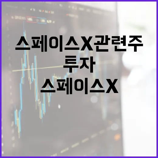 스페이스X 관련주에 투자하는 방법 - 요약