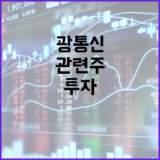 광통신 관련주에 투자하는 방법 - 요약