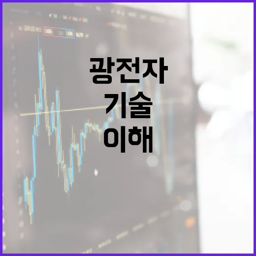 광전자 기술 이해와 활용 방법 - 요약