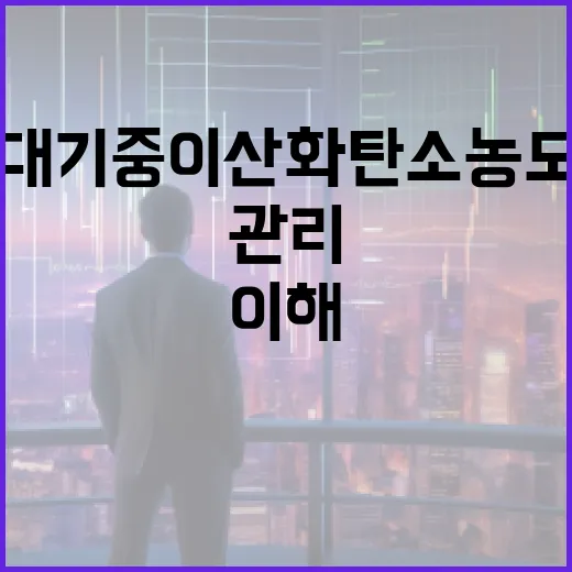 대기 중 이산화탄소 농도를 이해하고 관리하는 방법 - 요약