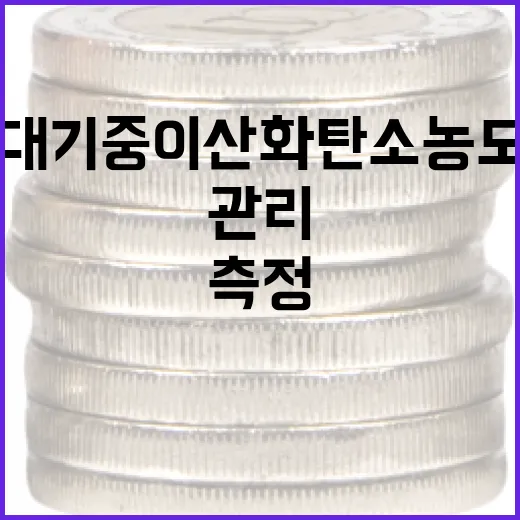 대기 중 이산화탄소 농도를 측정하고 관리하는 방법 - 요약