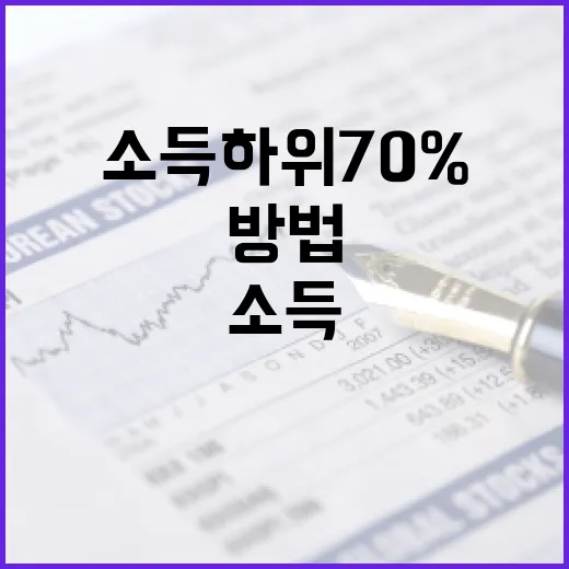 소득 하위 70%에 속하는 방법과 이를 이해하는 법 - 요약