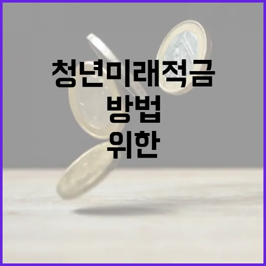 청년미래적금 활용 방법: 젊은 세대의 재무 계획을 위한 가이드 - 요약