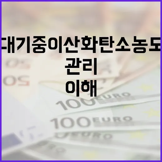대기 중 이산화탄소 농도를 이해하고 관리하는 방법 - 요약