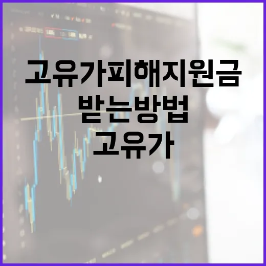 고유가 피해지원금을 받는 방법 - 요약