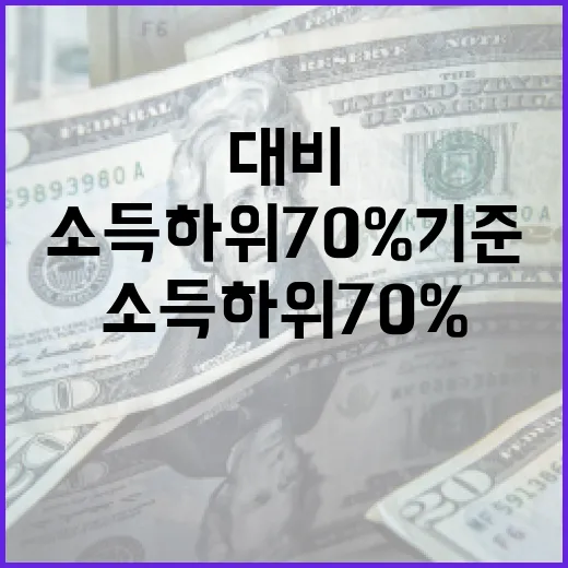 소득 하위 70% 기준 이해하고 대비하는 방법 - 요약