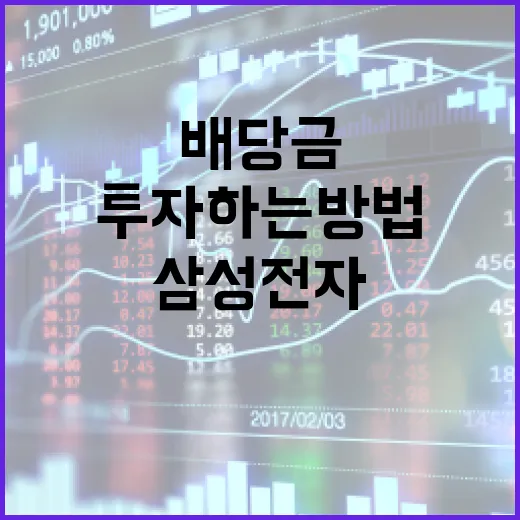 삼성전자 배당금을 이해하고 투자하는 방법 - 요약