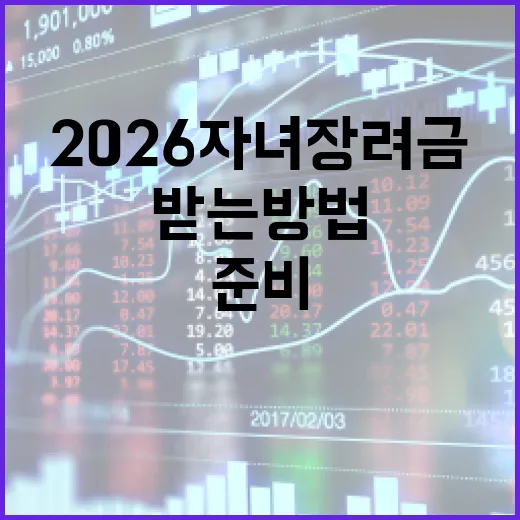2026 자녀장려금을 받는 방법: 준비해야 할 모든 것 - 요약