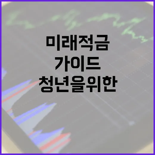청년미래적금 활용 방법: 재테크를 시작하는 청년을 위한 가이드 - 요약