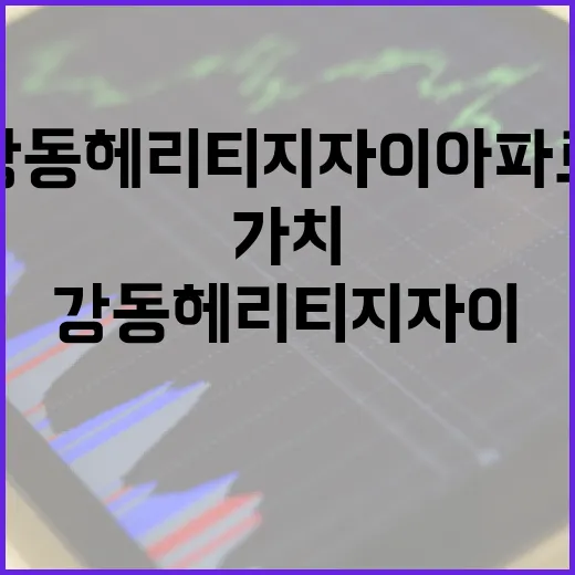 강동 헤리티지 자이 아파트의 투자 가치를 높이는 방법 - 요약
