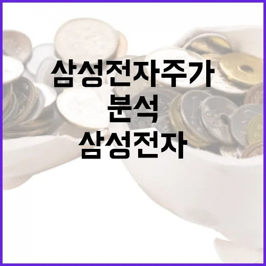 삼성전자 주가 분석하는 방법 - 요약