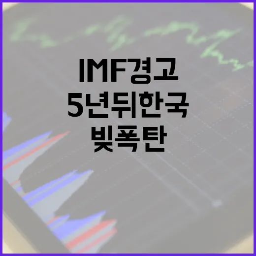 IMF 경고를 대비하는 방법: 5년 뒤 한국의 빚 폭탄을 피하려면 이렇게 - 요약