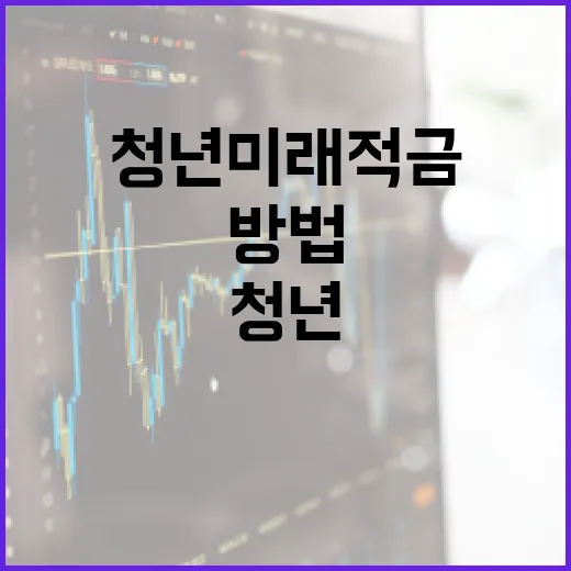청년미래적금으로 미래를 준비하는 방법 - 요약