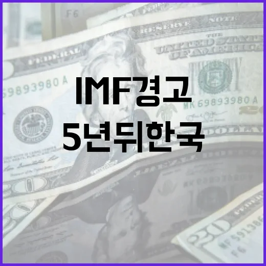 IMF 경고: 5년 뒤 한국의 부채 문제를 해결하는 방법 - 요약