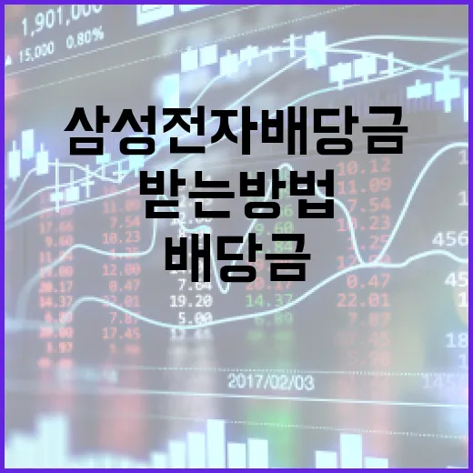 삼성전자 배당금 이해하고 받는 방법 - 요약