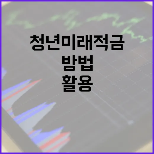 청년미래적금을 최대한 활용하는 방법 - 요약