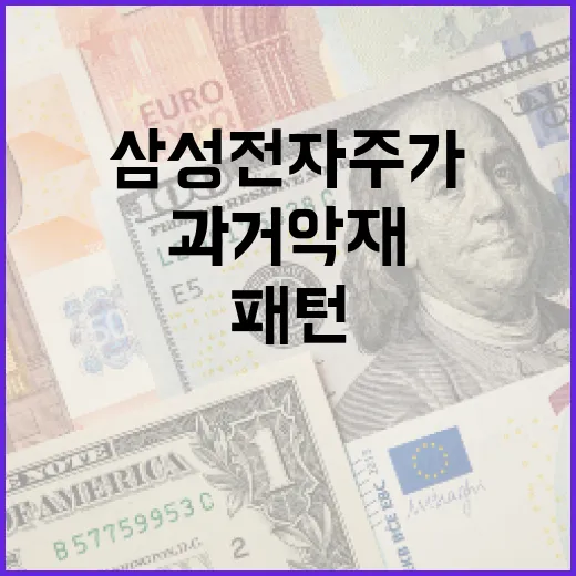 삼성전자 주가 변동 패턴 이해하기: 과거 악재를 통해 배우는 방법 - 요약