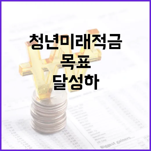 청년미래적금을 활용…