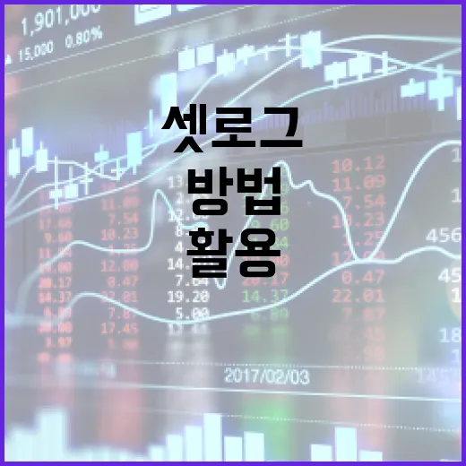 셋로그를 효과적으로 활용하는 방법 - 요약