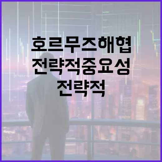 호르무즈 해협 이해하기: 전략적 중요성과 경제적 영향 - 요약
