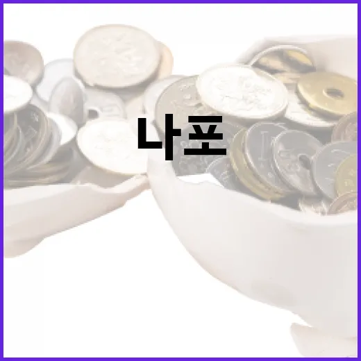나포의 뜻과 금융에서의 활용 방법 - 요약