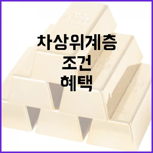 차상위계층 조건을 이해하고 혜택을 받는 방법 - 요약