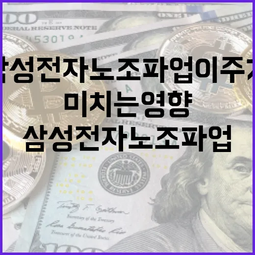 삼성전자 노조 파업이 주가에 미치는 영향 분석하는 방법 - 요약