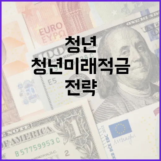 청년미래적금을 활용하는 방법: 재무 목표 달성을 위한 전략 - 요약