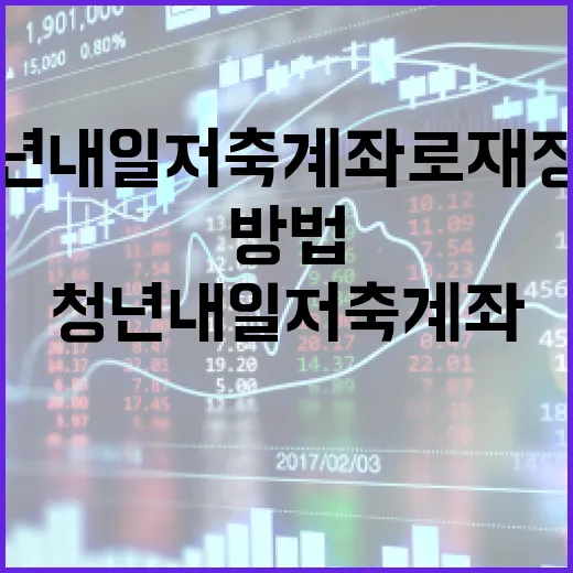 청년내일저축계좌로 재정적 안정성을 확보하는 방법 - 요약