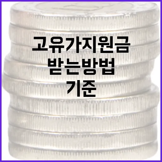 고유가 지원금을 받는 방법과 기준 이해하기 - 요약