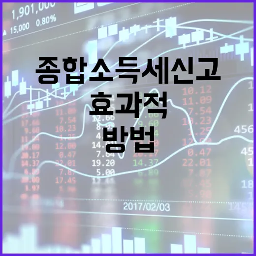 종합소득세 신고를 효과적으로 준비하는 방법 - 요약