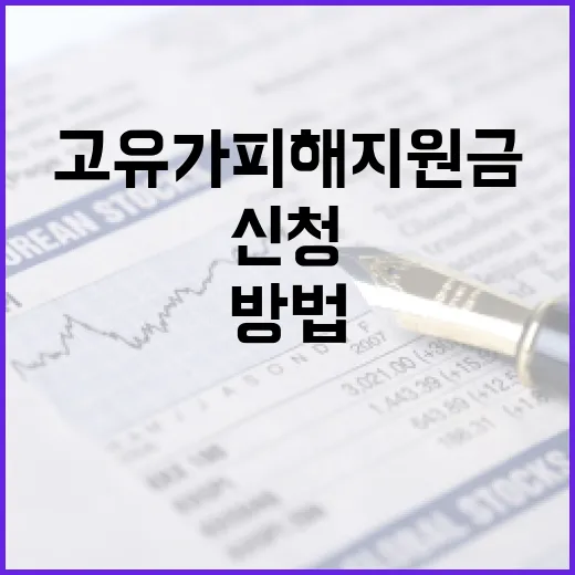 고유가 피해지원금을 신청하는 방법 - 요약