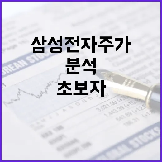 삼성전자 주가를 분석하는 방법: 초보자를 위한 가이드 - 요약