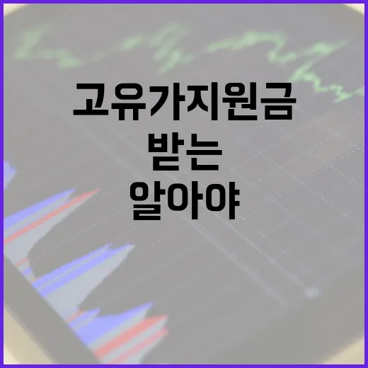 고유가 지원금을 받는 방법: 알아야 할 기준 - 요약