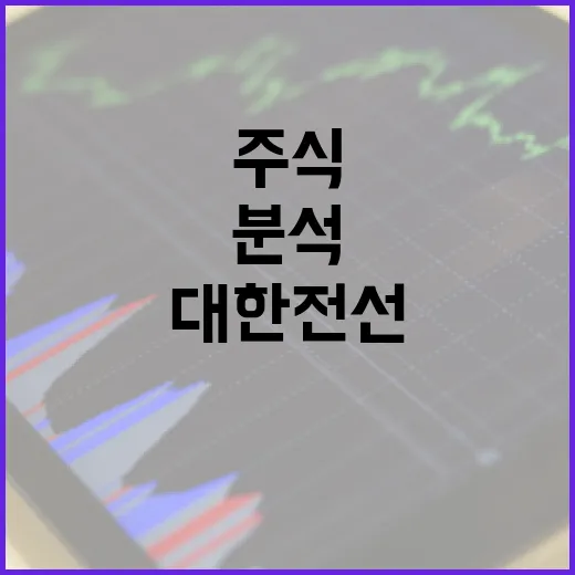 대한전선 주식 투자 방법과 유망성 분석 - 요약