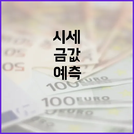 금값시세를 이해하고 예측하는 방법 - 요약