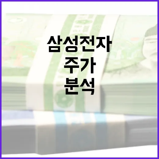 삼성전자 주가를 분석하는 방법 - 요약