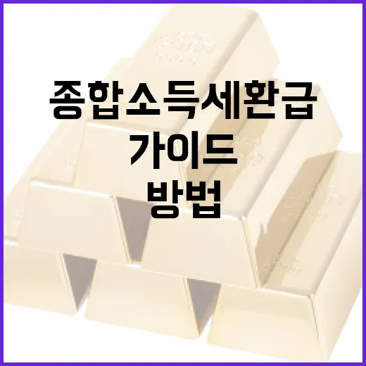 종합소득세 환급을 받는 방법: 전문가 가이드 - 요약