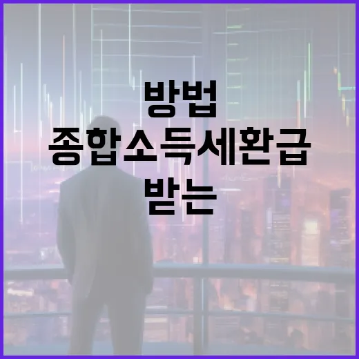 종합소득세 환급을 받는 방법 - 요약