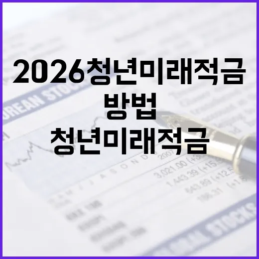 2026 청년미래적금을 활용하는 방법 - 요약