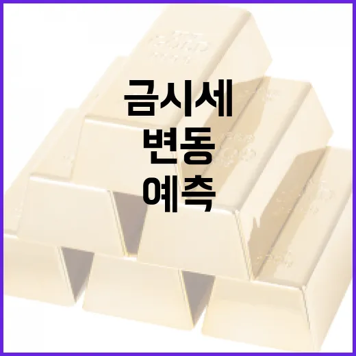금시세 변동을 예측하는 방법 - 요약