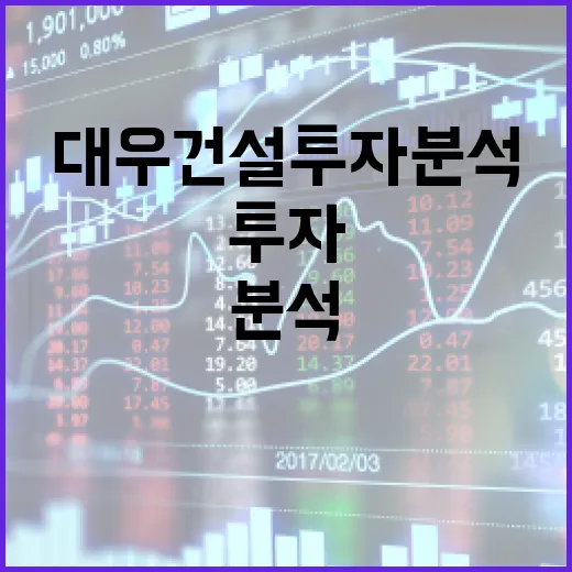 대우건설 투자 분석하는 방법 - 요약