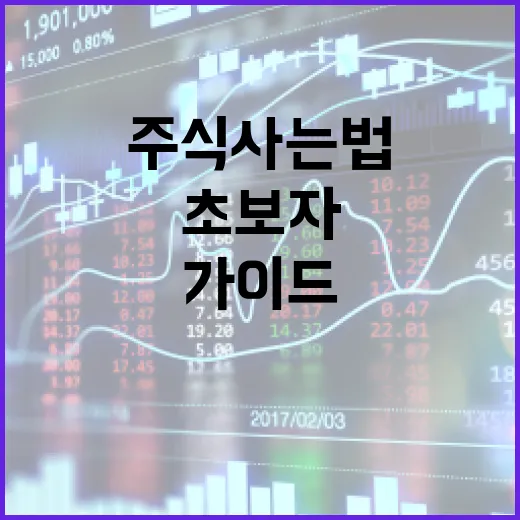 주식 사는 법: 초보자를 위한 가이드 - 요약